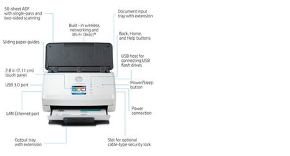 HP Scanjet Pro N4000 snw1 Sheet-feed Scanner Sheet-fed scanner 600 x 600 DPI A4 Black, White