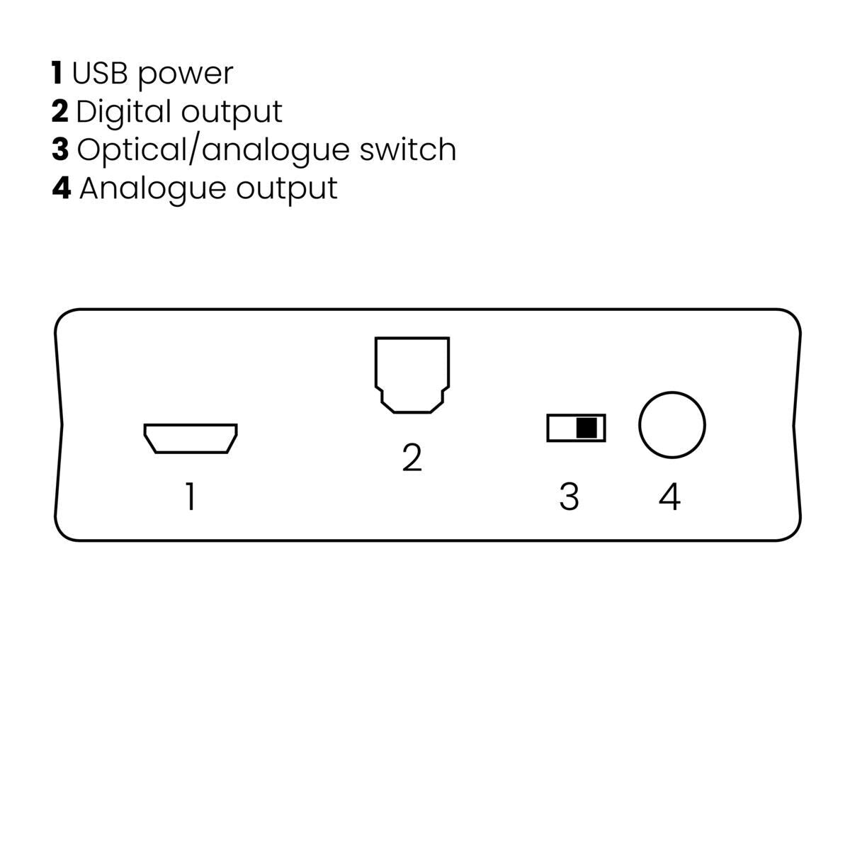 Marmitek BoomBoom 93 - Bluetooth receiver - AptX - NFC
