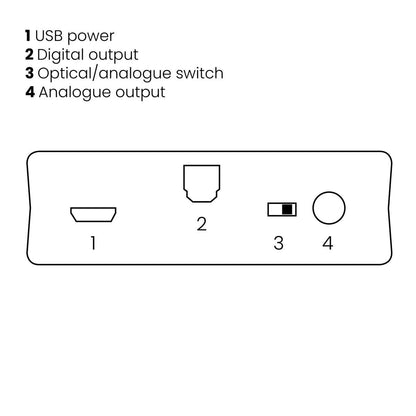 Marmitek BoomBoom 93 - Bluetooth receiver - AptX - NFC