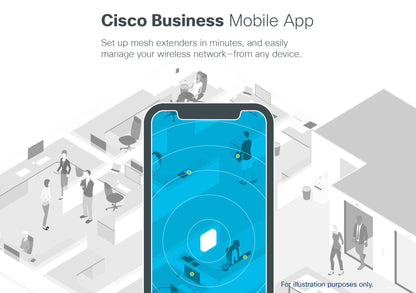 Cisco Business 140AC 802.11ac 2x2 Wave 2 Access Point 1 GbE Port- Ceiling Mount, Limited Lifetime Protection (CBW140AC-E)