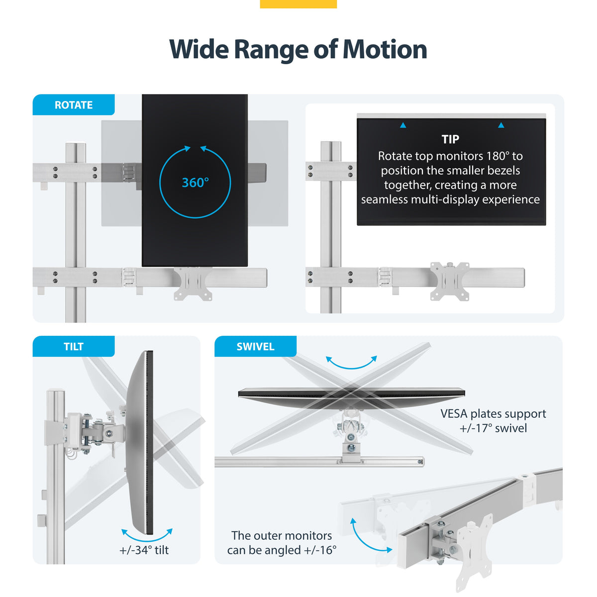StarTech.com Six-Monitor Desk Mount with Crossbar, Up To 32-inch Computer Screens, Max 17.6lb (8kg) each, Dual Column, C-clamp/Grommet, Height Adjustable