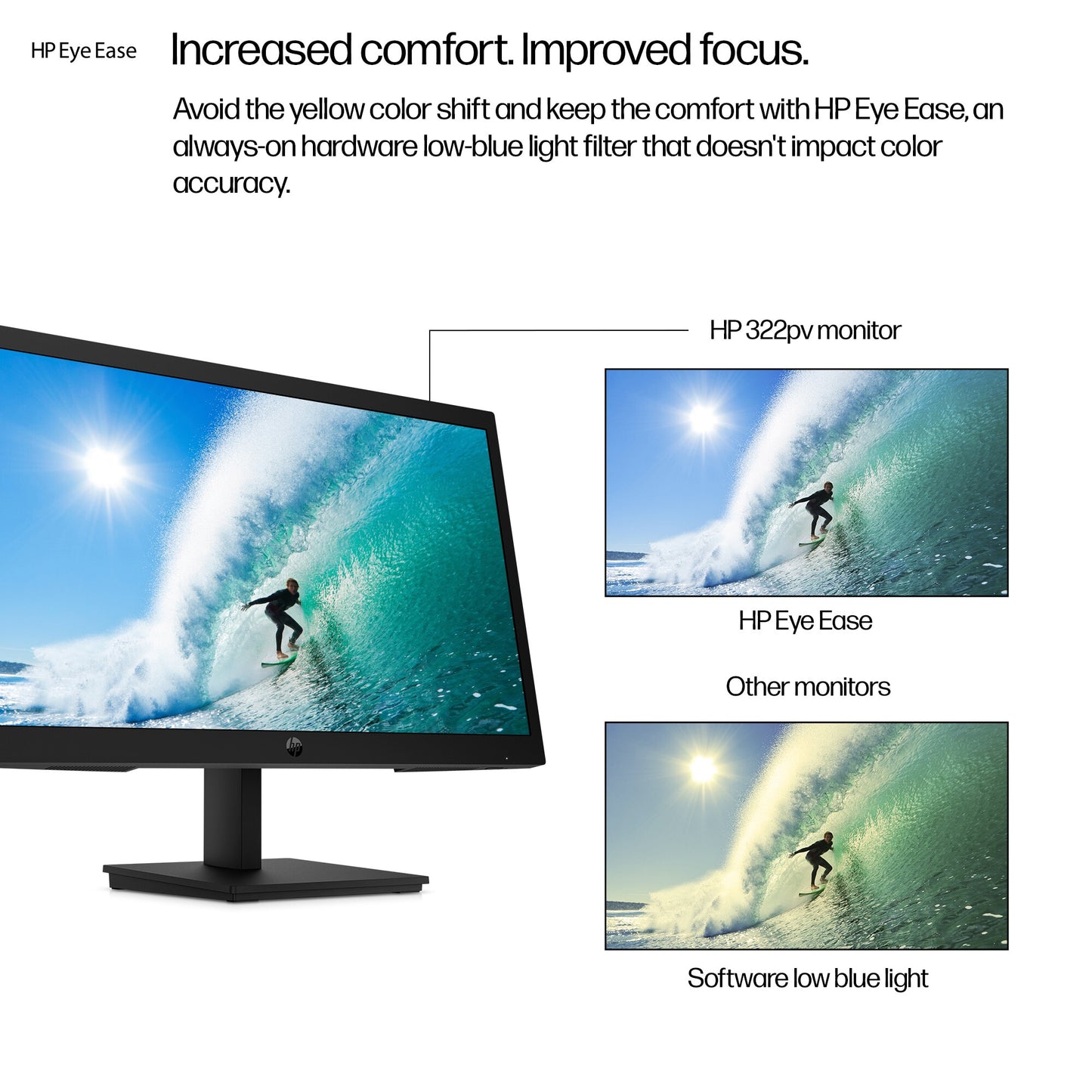 HP Series 3 Pro 21.45 inch FHD Monitor - 322pv