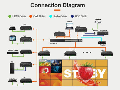 Vivolink VLVWIP2000-CTL not categorized
