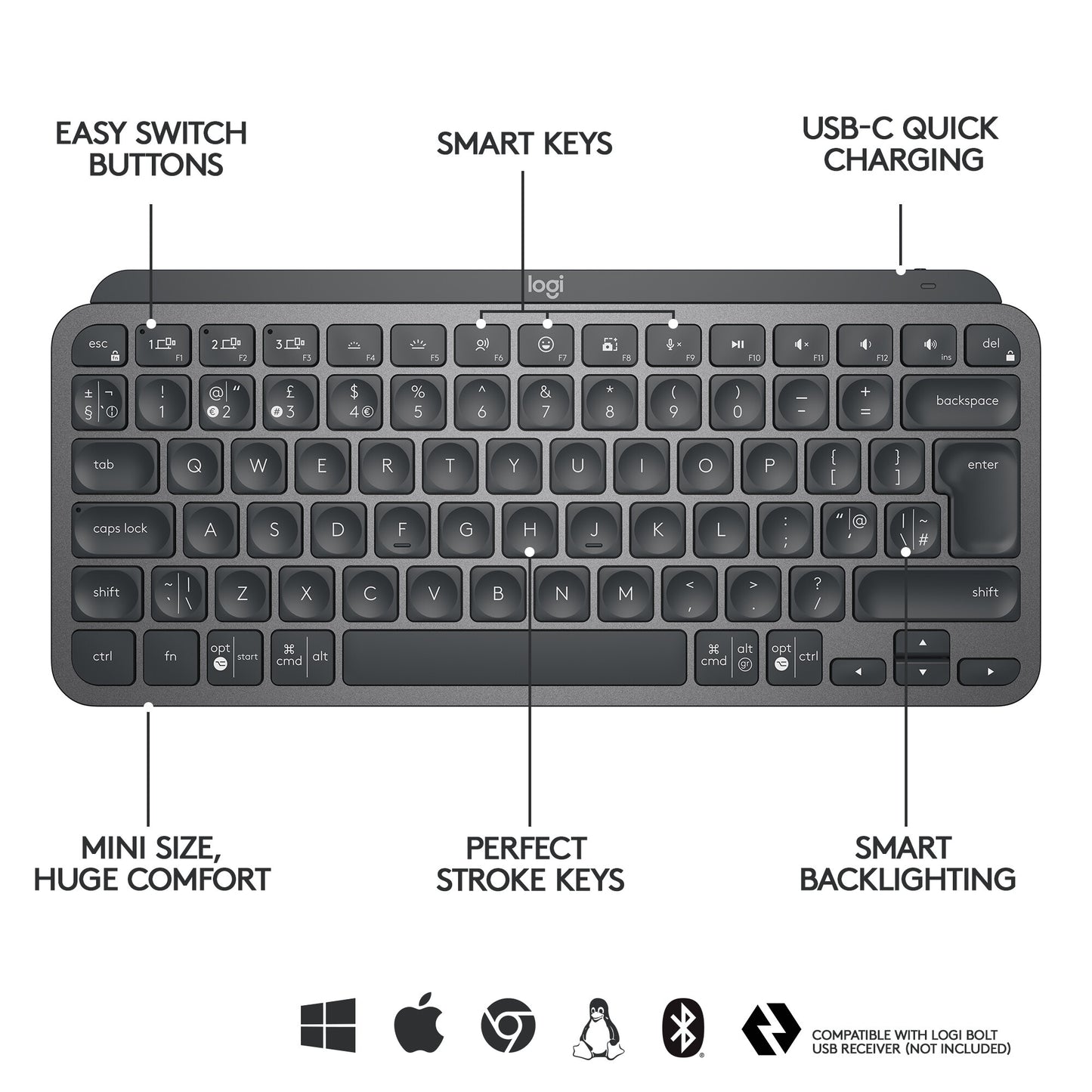 Logitech Master MX Keys Mini Minimalist Wireless Illuminated Keyboard