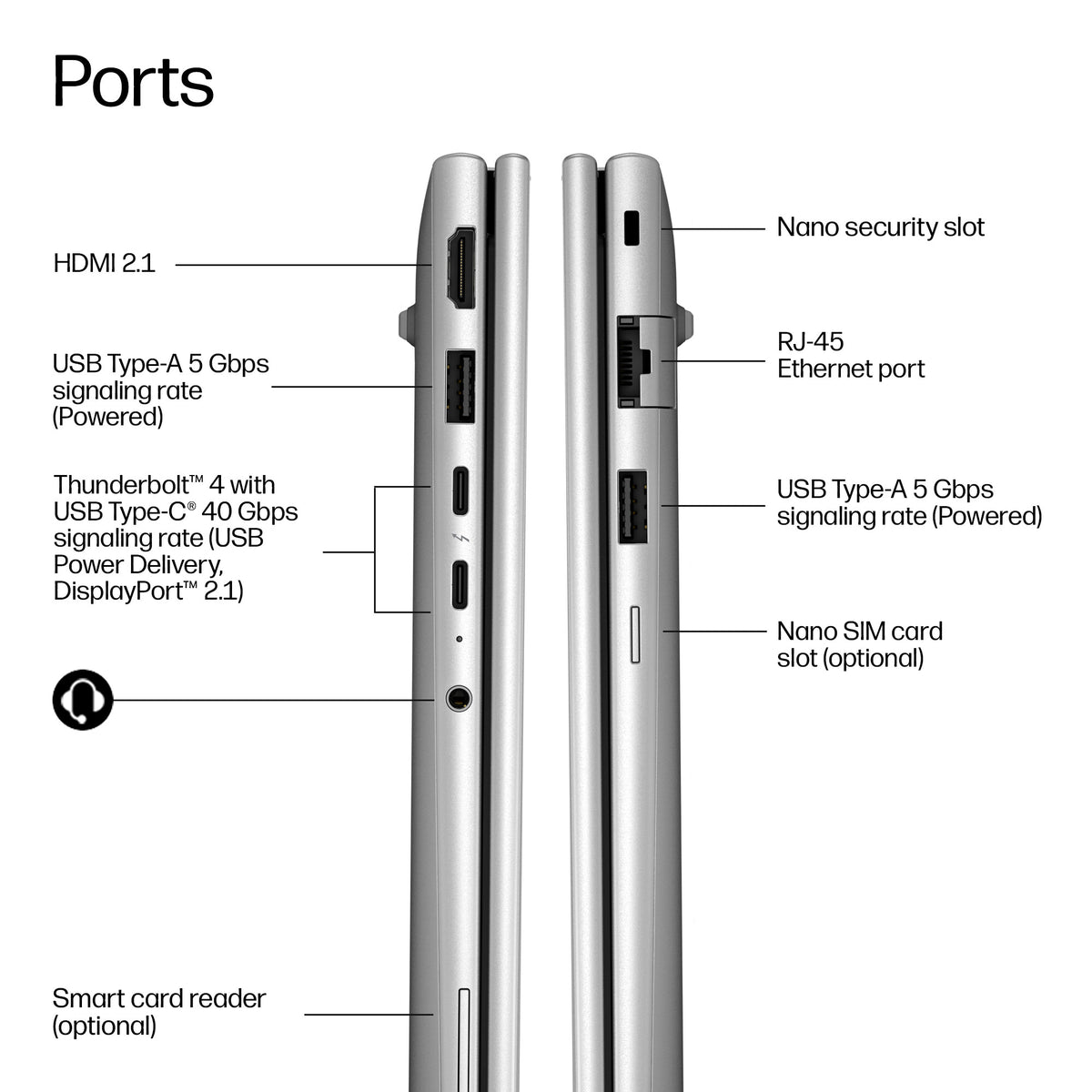 HP EliteBook 6 G2i 14 inch Notebook AI PC Intel Core 5 330 Laptop 35.6 cm (14") WUXGA 16 GB DDR5-SDRAM 512 GB SSD Wi-Fi 7 (802.11be) Windows 11 Pro Silver