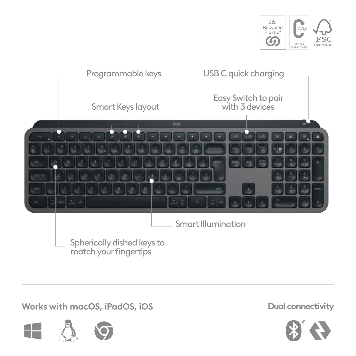 Logitech MX Keys S keyboard Universal RF Wireless + Bluetooth QWERTY US International Graphite