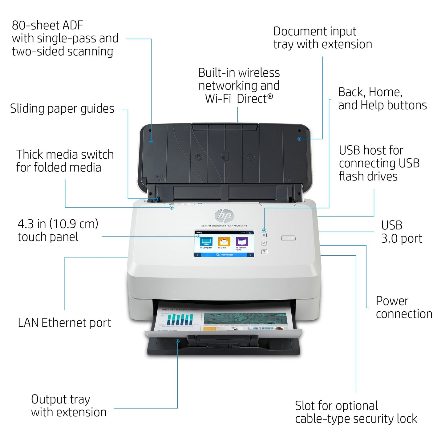 HP Scanjet Enterprise Flow N7000 Sheet-fed scanner 600 x 600 DPI A4 White