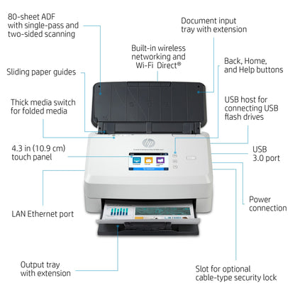 HP Scanjet Enterprise Flow N7000 Sheet-fed scanner 600 x 600 DPI A4 White