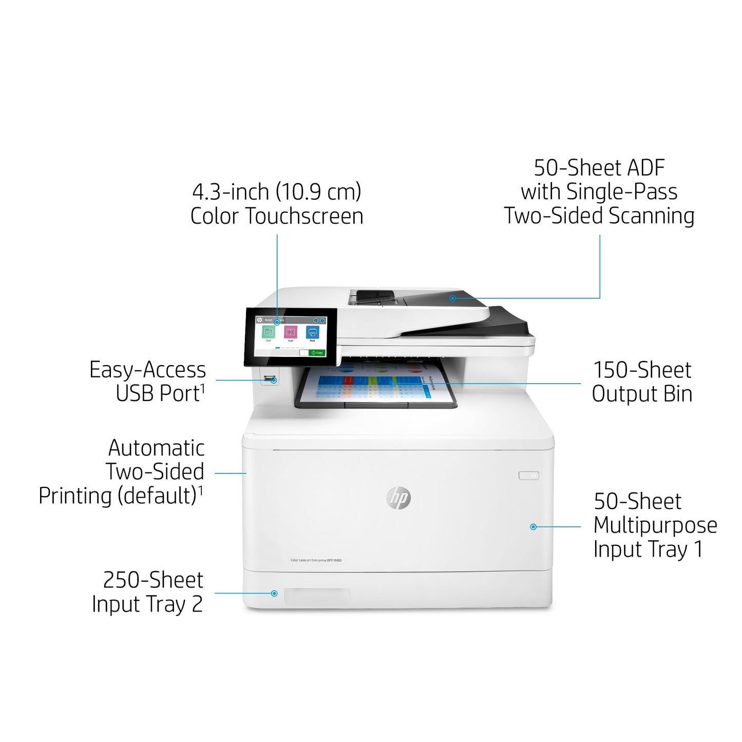 HP Color LaserJet Enterprise MFP M480f