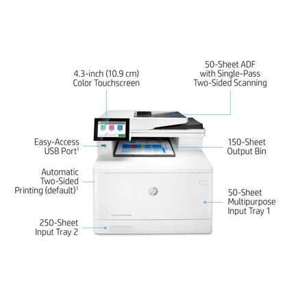 HP Color LaserJet Enterprise MFP M480f