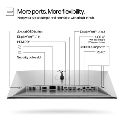 HP Series 7 Pro 24 inch WUXGA USB-C Monitor - 724pu