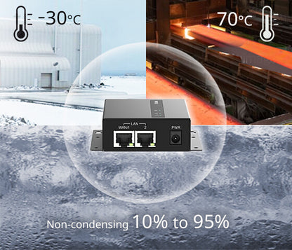 D-Link 4G LTE M2M Router