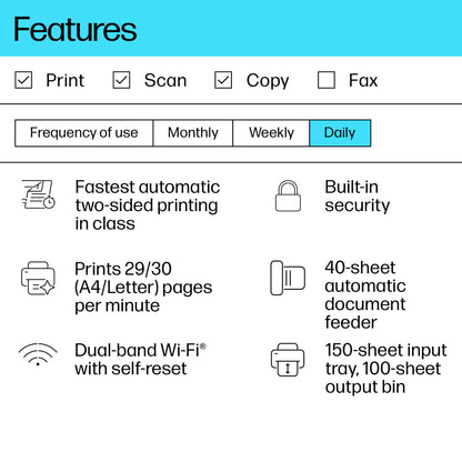 HP LaserJet M234sdw Wireless Multifunction Black and white Printer, Copier, Scanner; Duplex