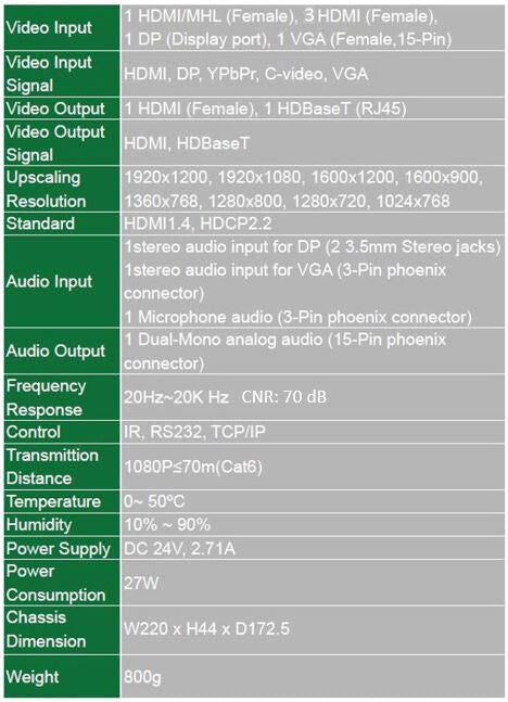 Vivolink VL120026 video scaler
