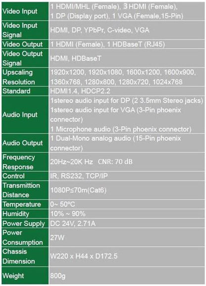 Vivolink VL120026 video scaler