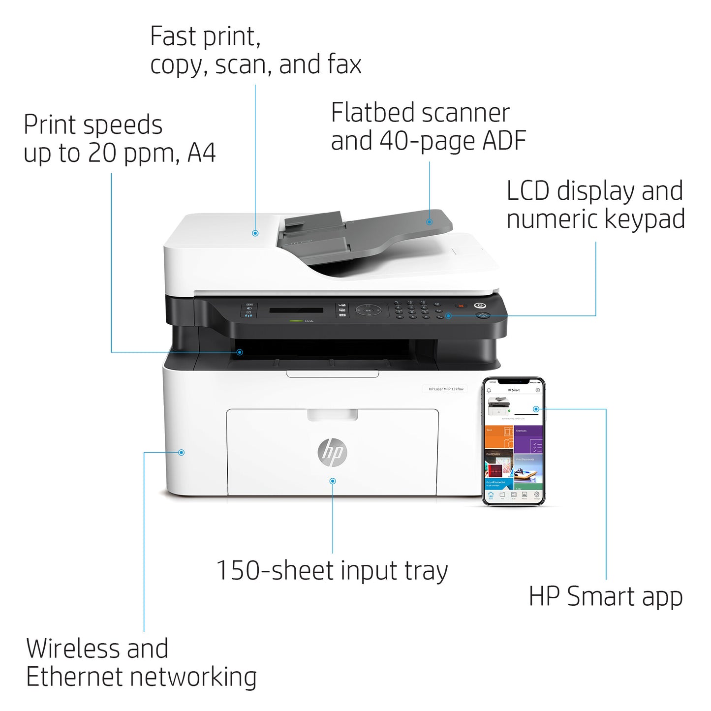 HP Laser 137fnw Wireless Multifunction Black and white Printer, Copier, Scanner; Duplex
