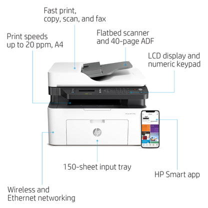HP Laser 137fnw Wireless Multifunction Black and white Printer, Copier, Scanner; Duplex