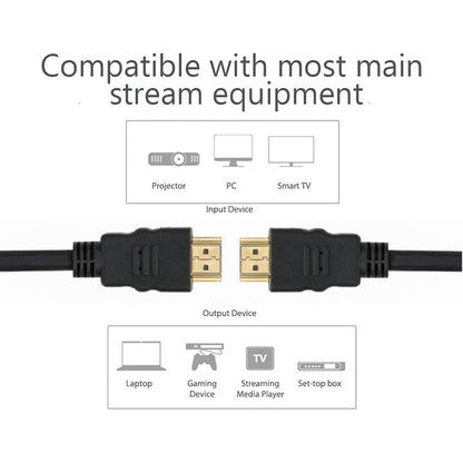 Techly ICOC HDMI-4-100NE HDMI cable 10 m HDMI Type A (Standard) Black