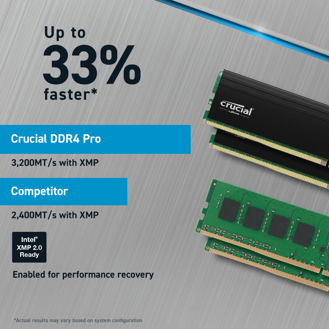 Crucial Pro CP2K32G4DFRA32A memory module 64 GB 2 x 32 GB DDR4 288-pin DIMM