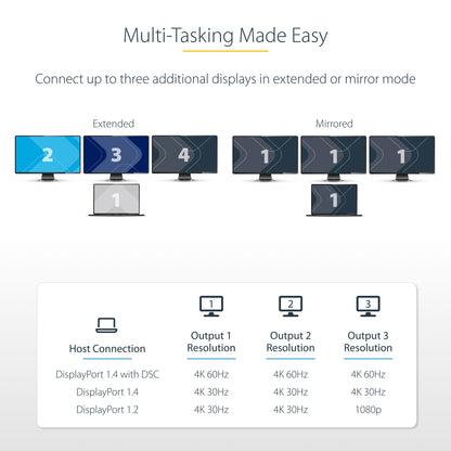 StarTech.com 3-Port USB-C Multi-Monitor Adapter, USB Type-C to 3x HDMI MST Hub, Triple 4K 60Hz HDMI Laptop Display Extender / Splitter, HDR, Extra-Long Built-In Cable - Windows Only