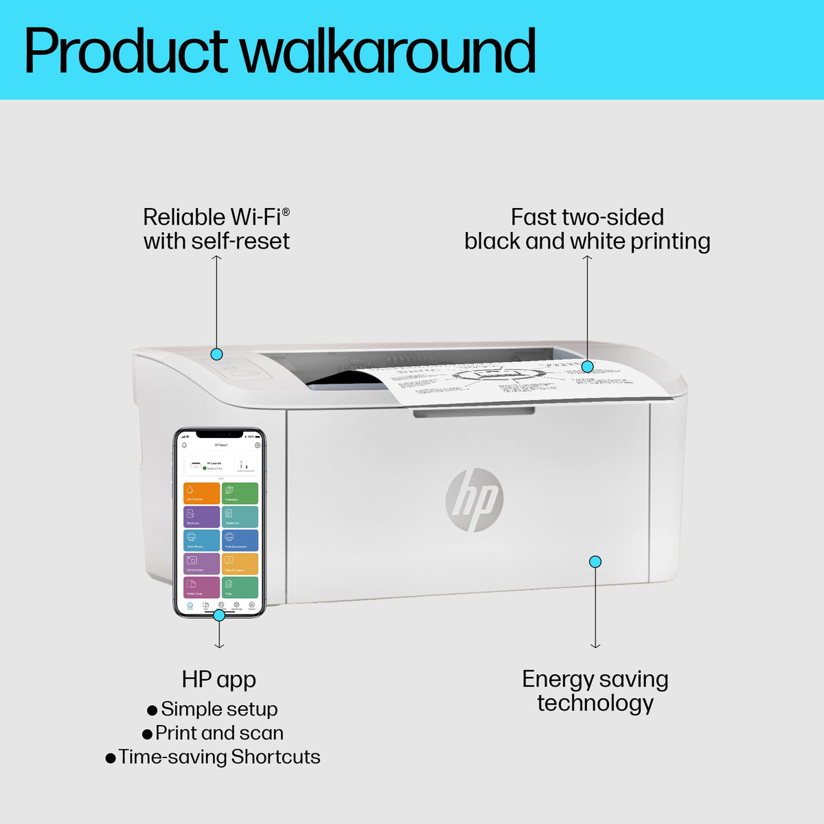 HP LaserJet M110w Printer