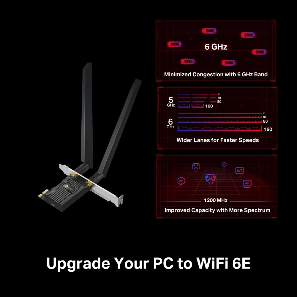 TP-Link AXE5400 Wi-Fi 6E Bluetooth 5.3 PCIe Adapter