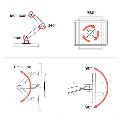 Ergotron MXV Series MXV Desk Monitor Arm 86.4 cm (34") White