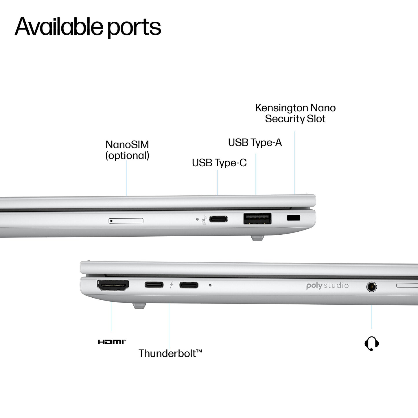 HP EliteBook 8 G1i Next Gen AI Wolf Pro Security Edition Copilot+ PC Intel Core Ultra 7 268V Laptop 35.6 cm (14") Touchscreen WUXGA 32 GB LPDDR5x-SDRAM 1 TB SSD Wi-Fi 7 (802.11be) Windows 11 Pro Silver
