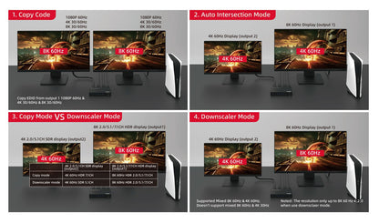 Microconnect MC-HDMISPLITTER0102-8K video splitter HDMI