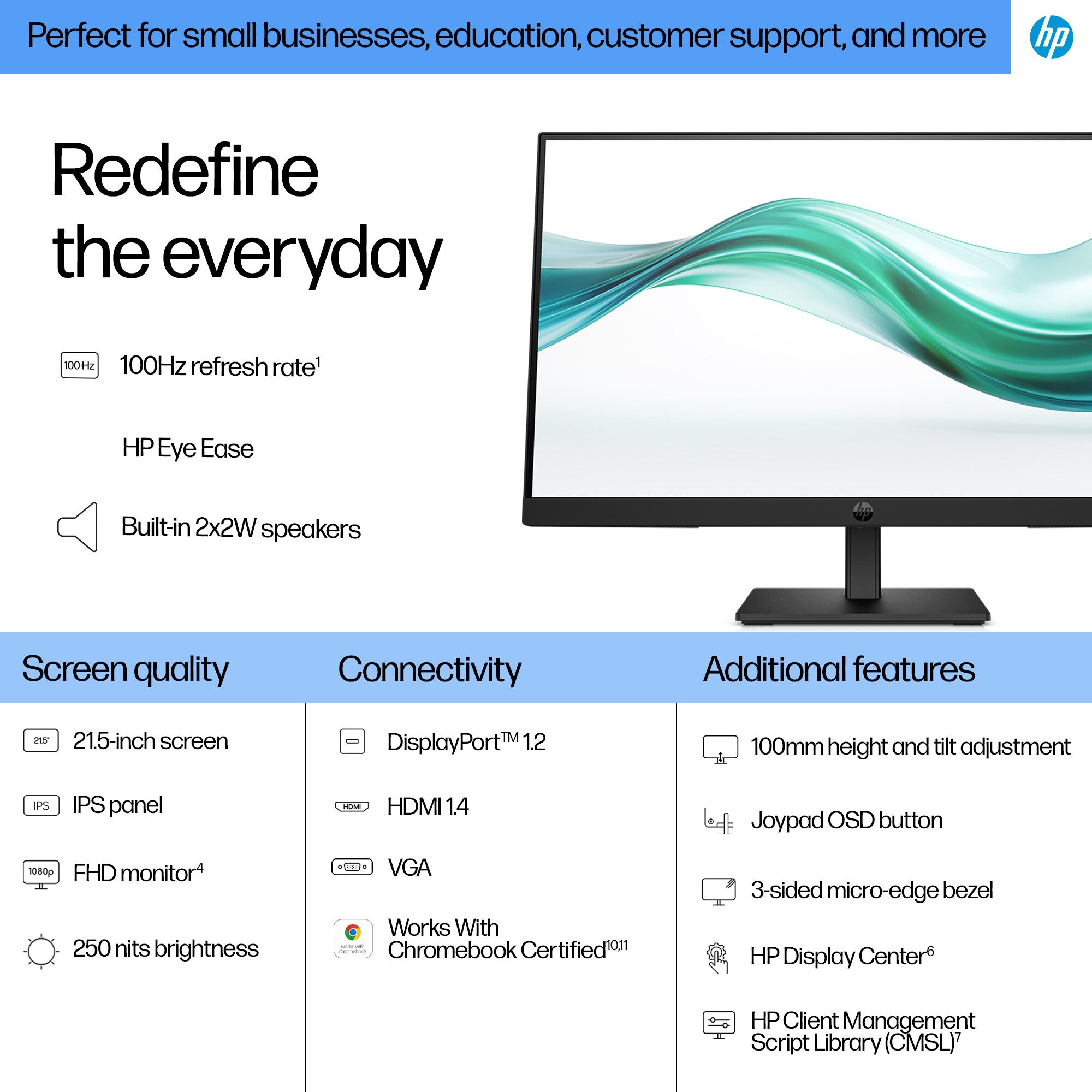 HP Series 3 Pro 21.5 inch FHD Monitor 322ph