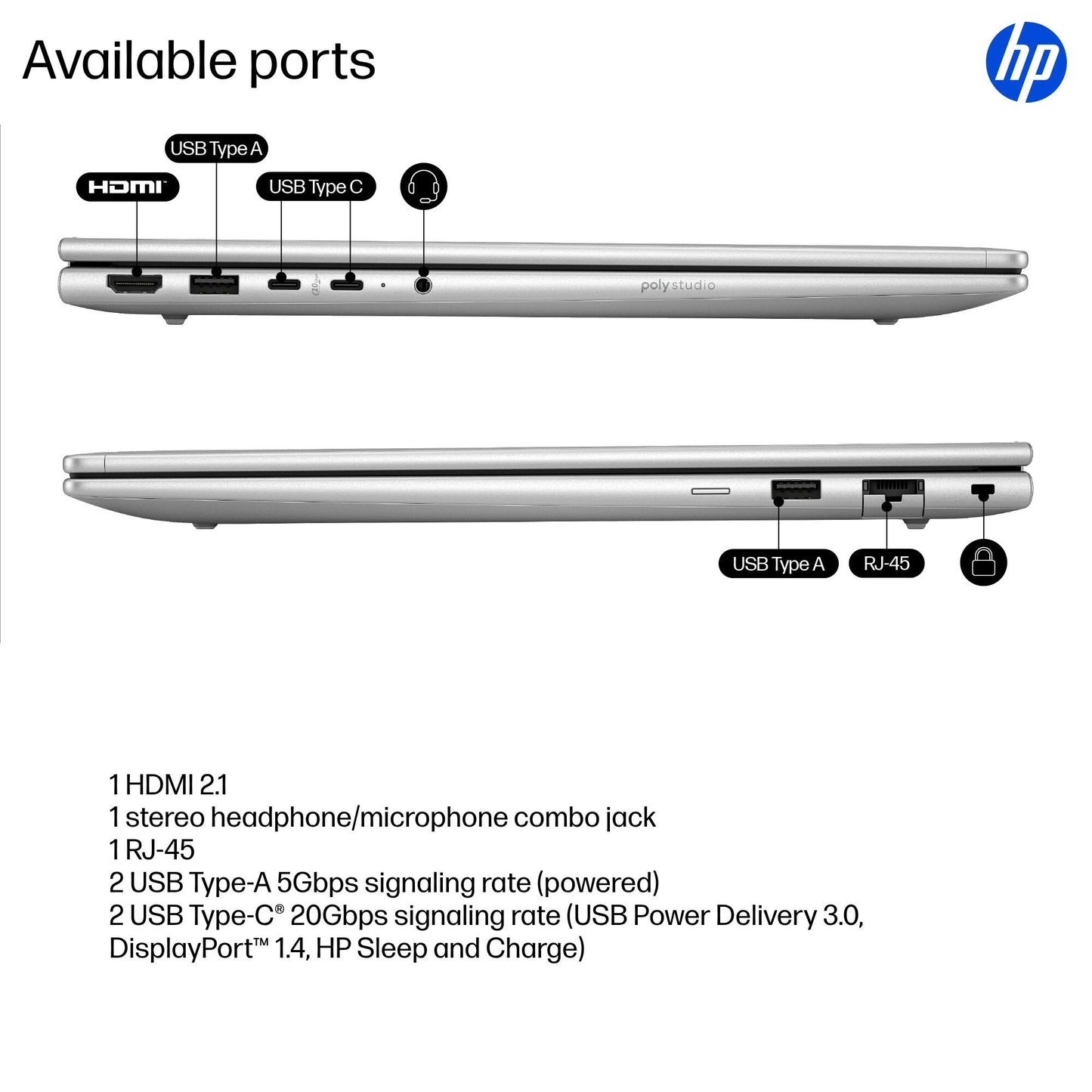 HP ProBook 4 G1i AI PC Wolf Pro Security Edition Intel Core Ultra 5 225H Laptop 40.6 cm (16") WUXGA 32 GB DDR5-SDRAM 1 TB SSD NVIDIA GeForce RTX 3050 Wi-Fi 7 (802.11be) Windows 11 Pro Silver