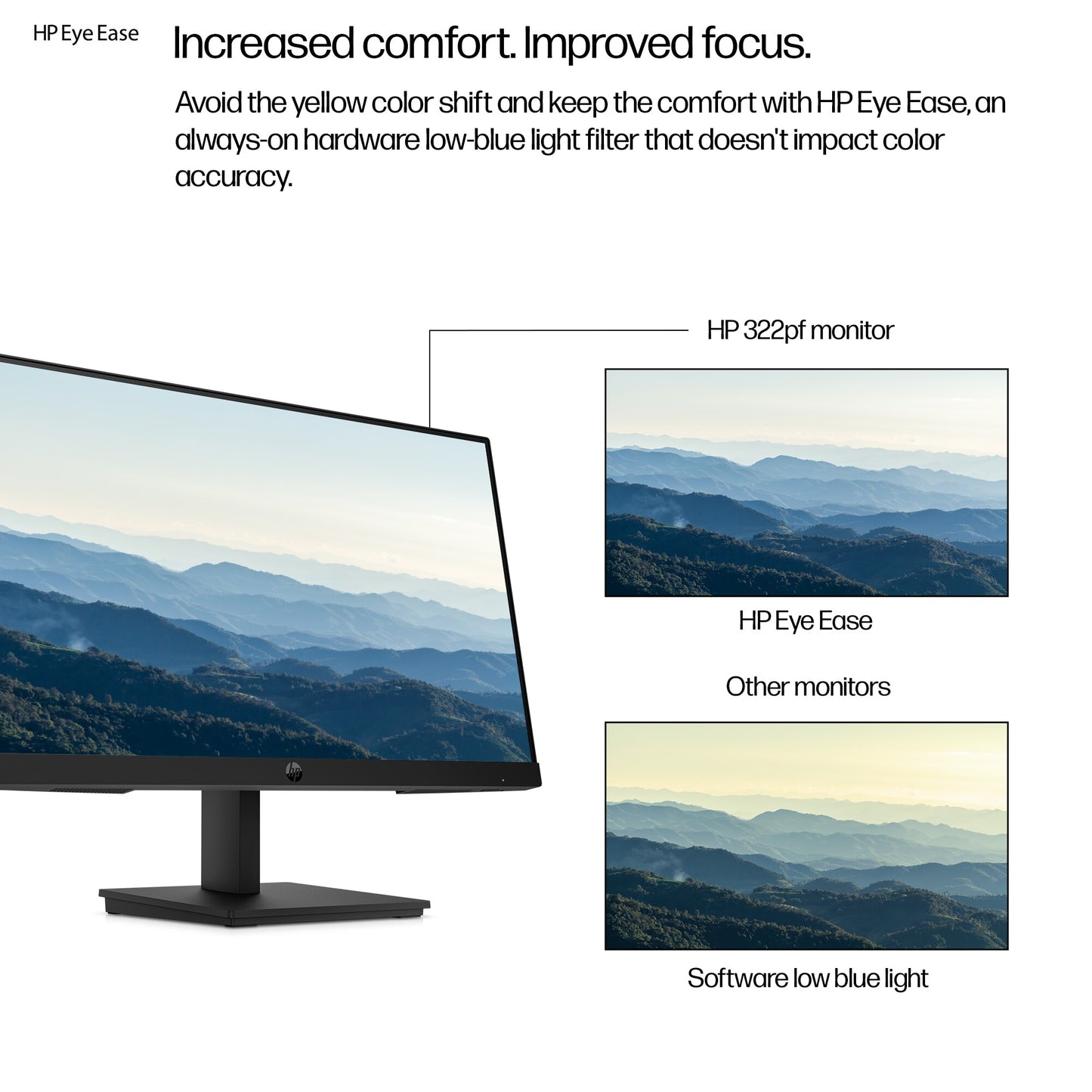 HP Series 3 Pro 21.5 inch FHD Monitor - 322pf