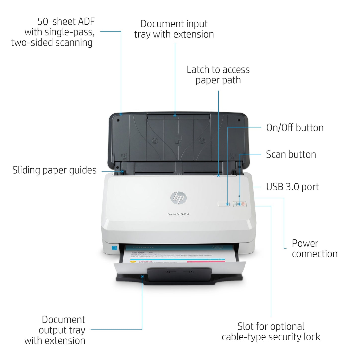 HP Scanjet Pro 2000 s2 Sheet-feed Scanner Sheet-fed scanner 600 x 600 DPI A4 Black, White