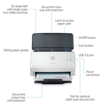 HP Scanjet Pro 2000 s2 Sheet-feed Scanner Sheet-fed scanner 600 x 600 DPI A4 Black, White