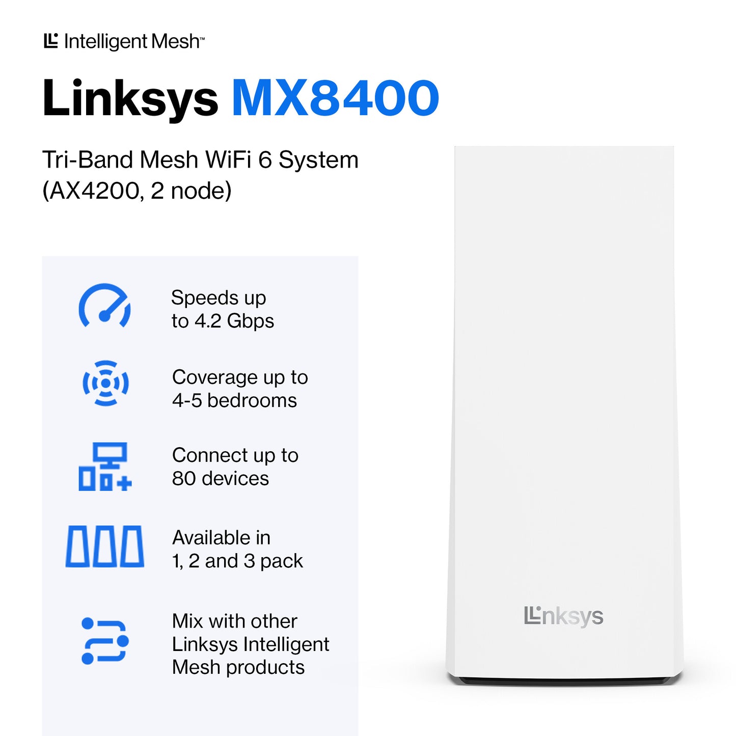 Linksys Velop Whole Home Intelligent Mesh WiFi 6 (AX4200) System, Tri-Band, 2-pack
