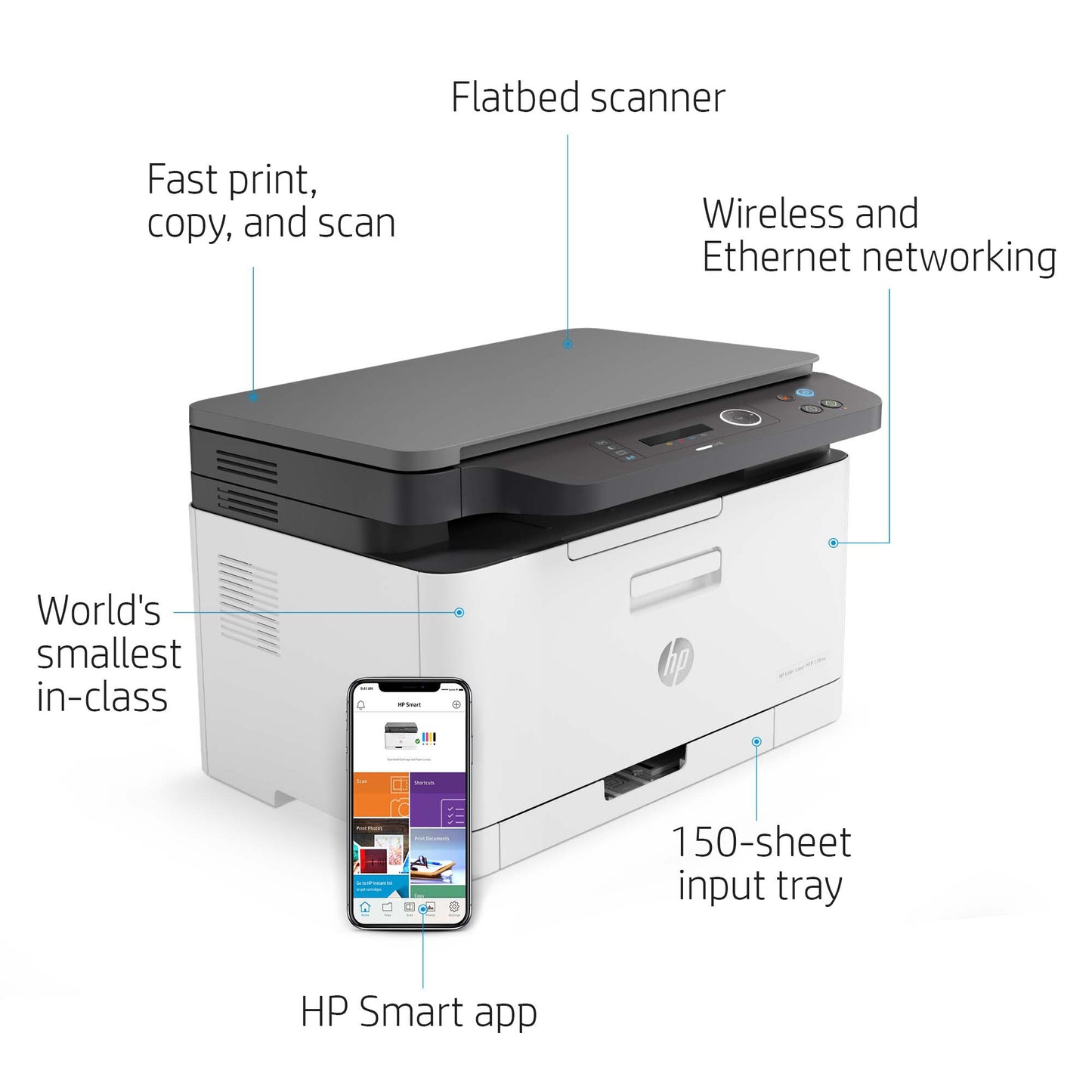 HP Laser 178nw Wireless Multifunction Color Printer, Copier, Scanner; Duplex