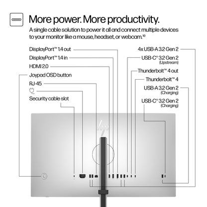 HP Series 7 Pro 27 inch 4K Thunderbolt 4 Monitor - 727pk