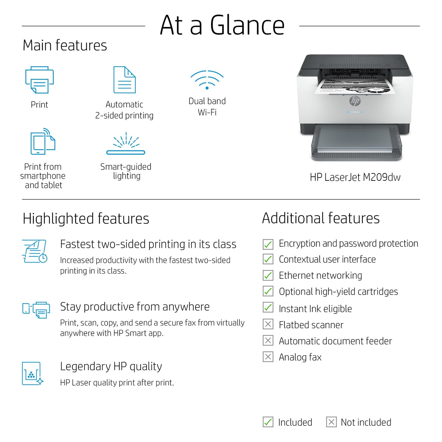 HP LaserJet M209dw Printer