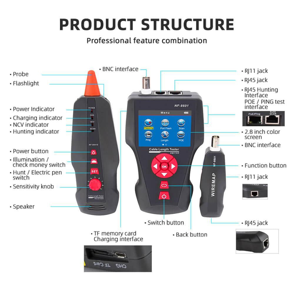 Lanview TCT1415 network cable tester