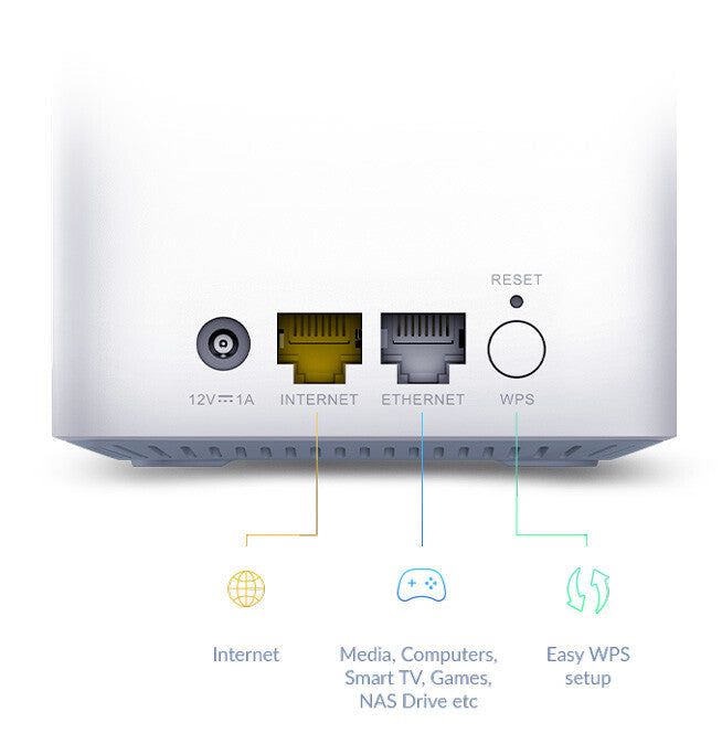 D-Link EAGLE PRO AI AX1500 Mesh System - 2 Pack