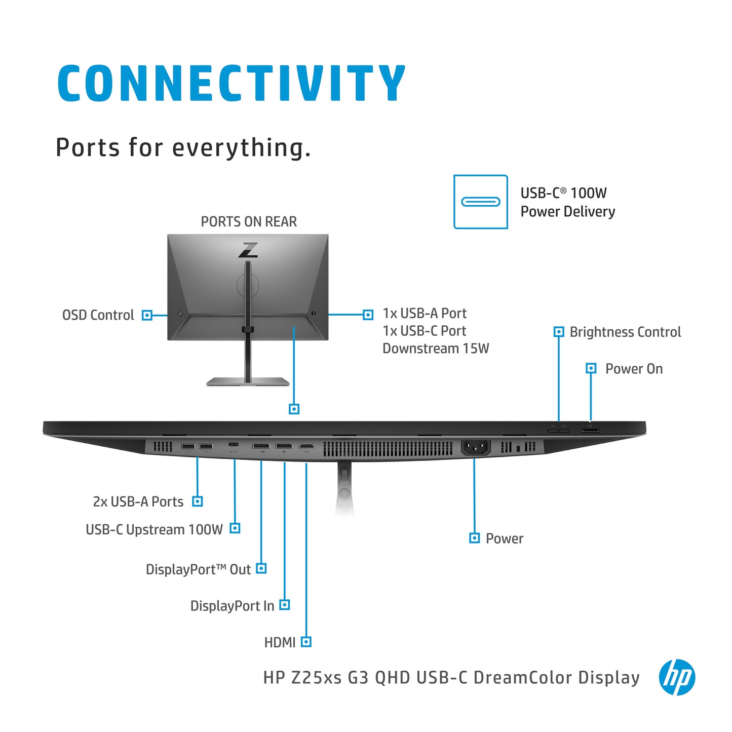 HP Z25xs G3 QHD USB-C DreamColor Display