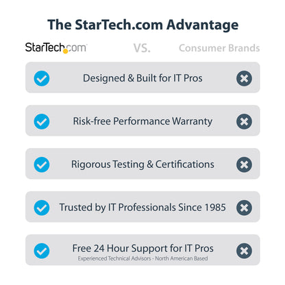StarTech.com 2-Port PCI Express Serial Interface Card, Dual Port PCIe to RS232 (DB9) Serial Card, 16C1050 UART, Low/Full Profile Brackets, COM Retention, For Windows/Linux