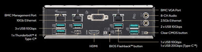 Ernitec SR-2U7F4-HW-IPMI not categorized