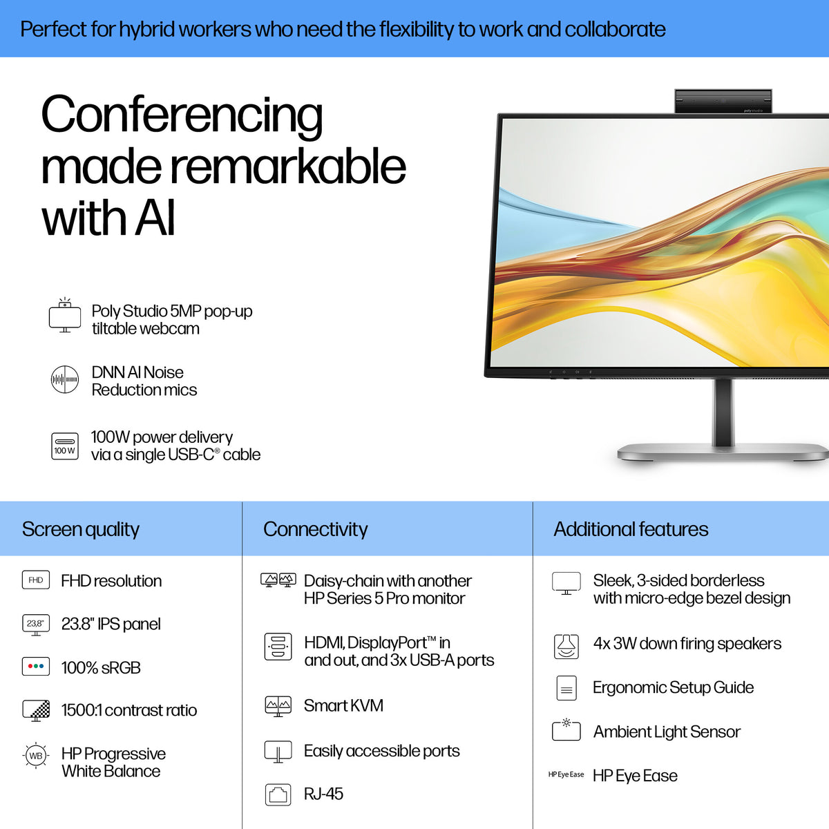 HP Series 5 Pro 23.8 inch FHD USB-C Conferencing Monitor - 524pm PVC Free