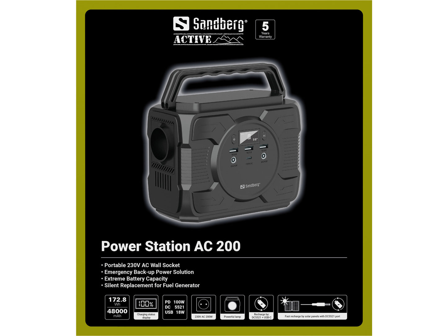Sandberg Power Station AC 200