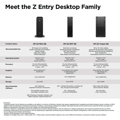 HP Z2 G9 Intel® Core™ i7 i7-14700 16 GB DDR5-SDRAM 512 GB SSD NVIDIA Quadro T1000 Windows 11 Pro SFF Workstation Black