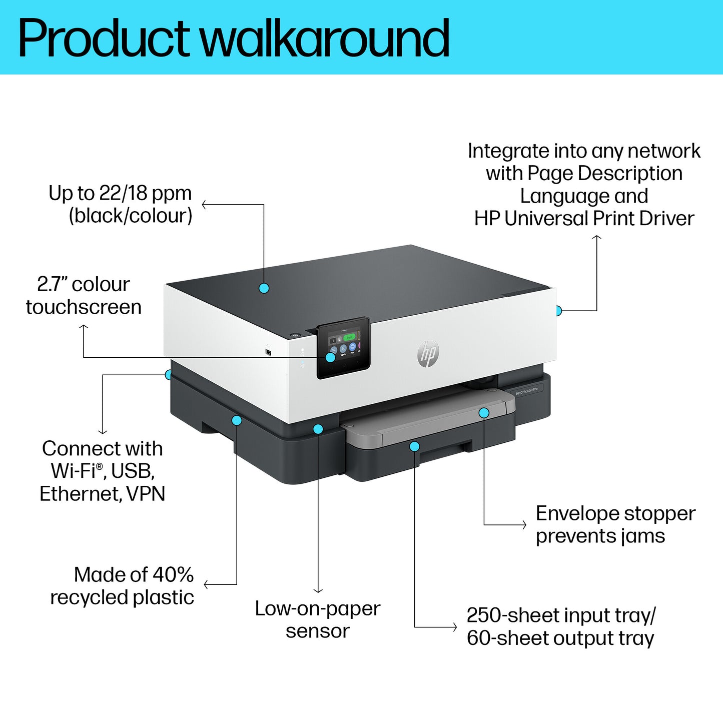 HP OfficeJet Pro 9110b Wireless Color Printer, Two-sided printing