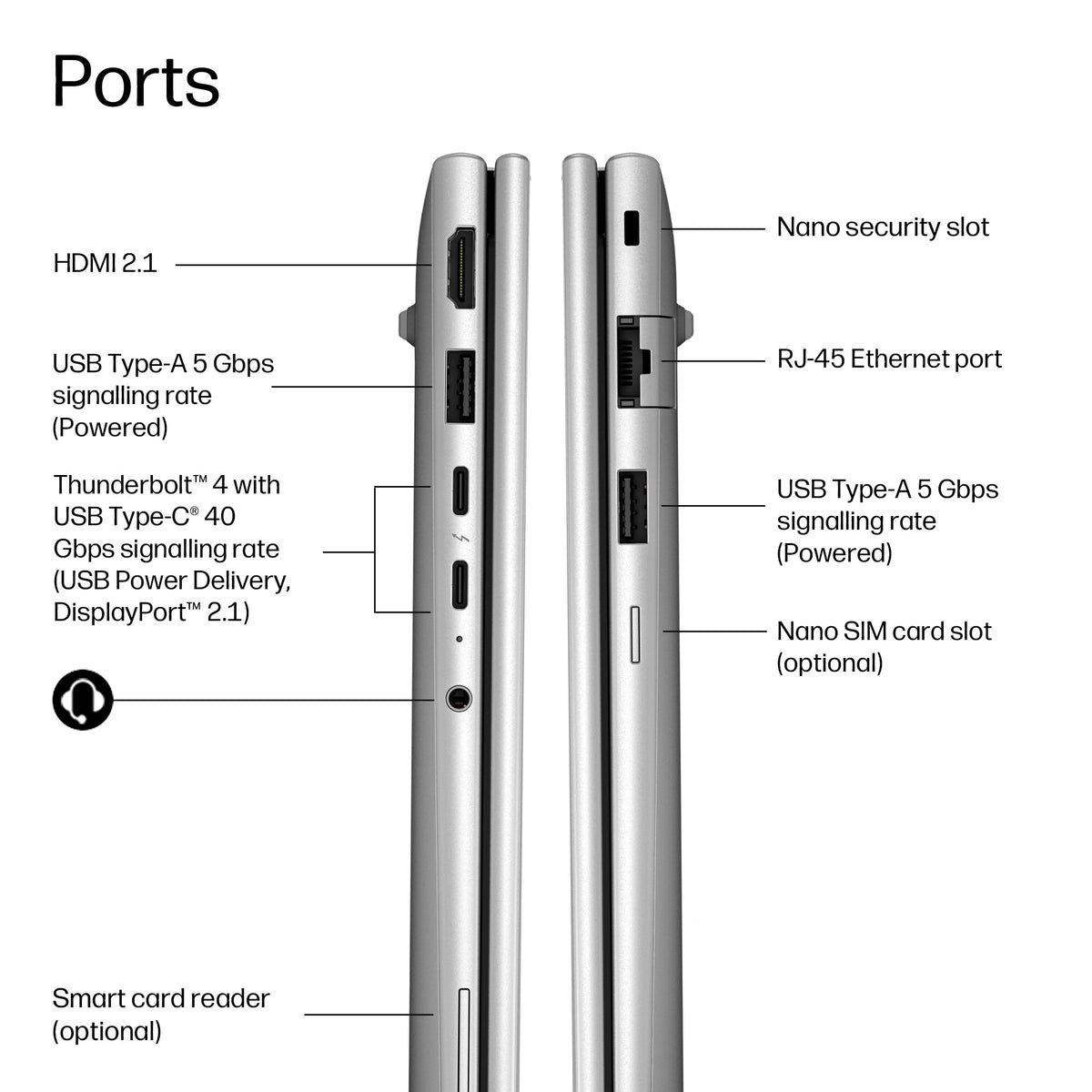 HP EliteBook 6 G2i 14 inch Notebook AI PC Intel Core 5 320 Laptop 35.6 cm (14") WUXGA 16 GB DDR5-SDRAM 512 GB SSD Wi-Fi 7 (802.11be) Windows 11 Pro Silver