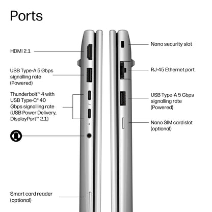 HP EliteBook 6 G2i 14 inch Notebook AI PC Intel Core 5 320 Laptop 35.6 cm (14") WUXGA 16 GB DDR5-SDRAM 512 GB SSD Wi-Fi 7 (802.11be) Windows 11 Pro Silver