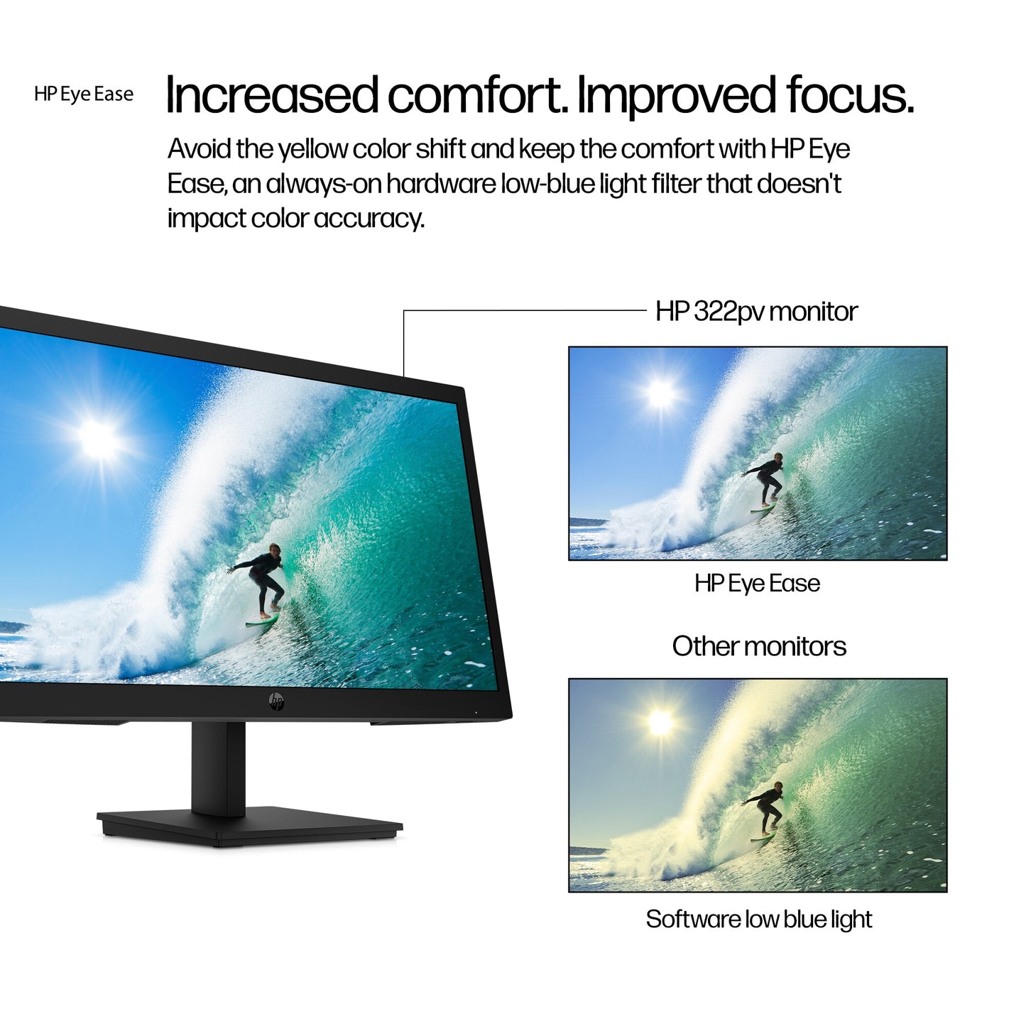 HP Series 3 Pro 21.45 inch FHD Monitor - 322pv